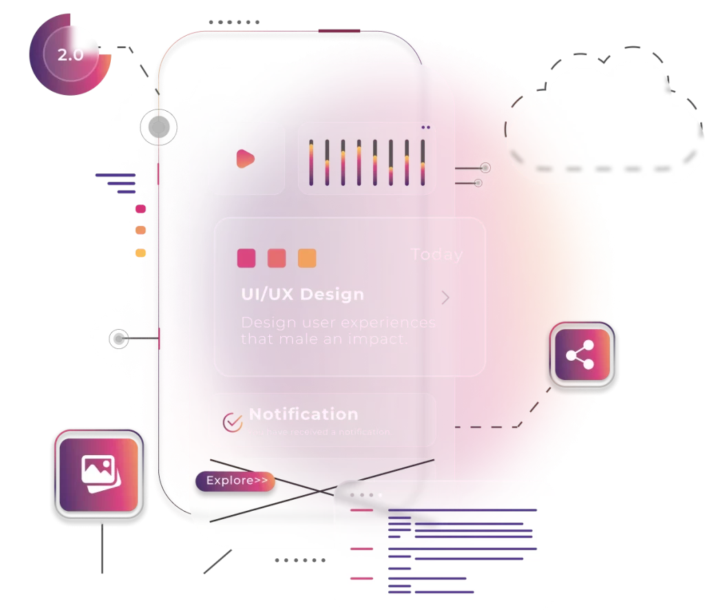 UI UX – Ideate9